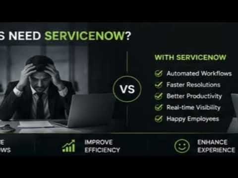 ServiceNow Explained for Beginners 🚀 | What is ServiceNow? Why Companies Use It?