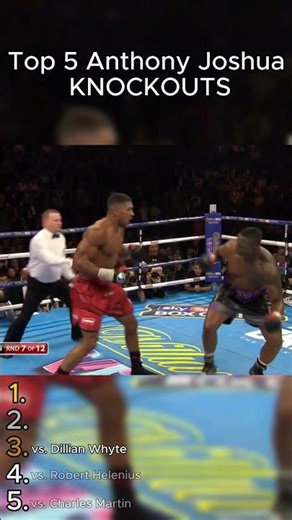 Top 5 Anthony Joshua KNOCKOUTS!!!🥊#boxing #boxinghighlights #anthonyjoshua #knockout #shorts #foryou