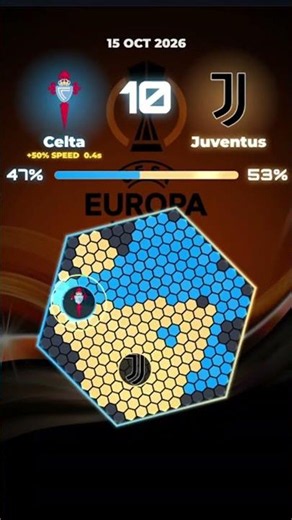 Celta Vigo vs Juventus Europa League 2026! Vlahovic & Yildiz Showdown! #juventus #europaleague