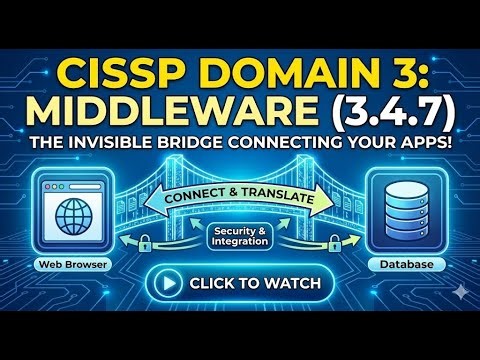 CISSP Domain 3: Middleware (3.4.7) & Application Integration Explained