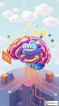 What Is Amazon CloudWatch? | Quick Explainer | English