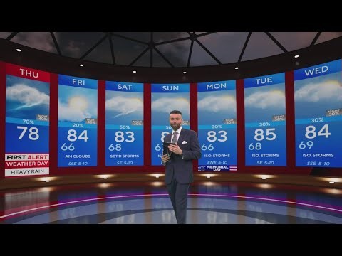 Flooding possible as heavy rain moves into North Texas this Memorial Day weekend