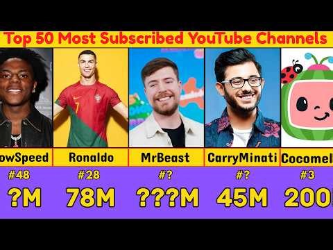 Top 50 Most Subscribed YouTube Channels in 2026 | Subscriber Comparison