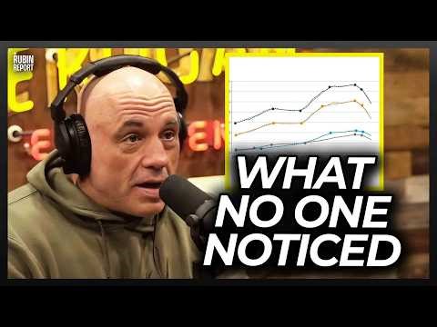 Joe Rogan Sees Something That No One Else Noticed