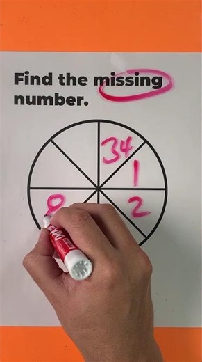 You must fill in the missing number but only if you find the correct pattern.