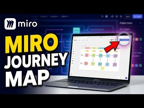 How to create a user journey map with Miro - Step By Step