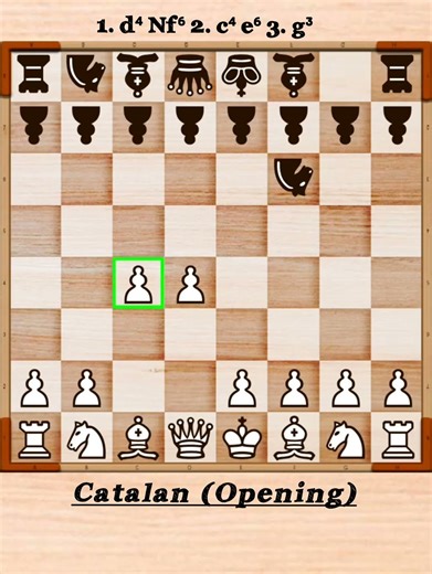 Catalan Opening :- Silent Pressure, Deadly Results #shorts #chess