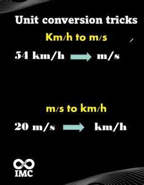 Infinity Math Care – Your Ultimate Math Learning Hub!