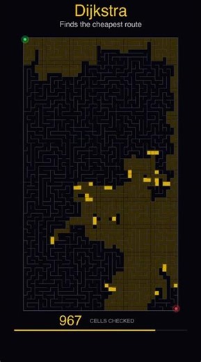 Which Algorithm Wins? 🧠 Maze Race