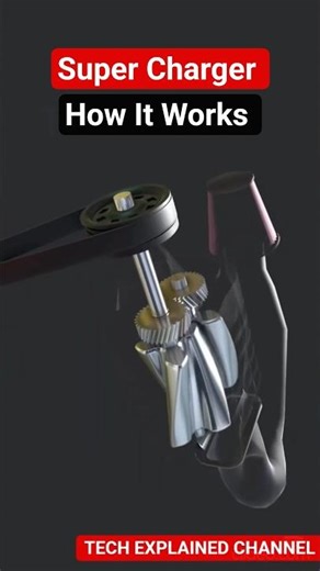 Supercharger: The Engine’s Secret Power Boost ⚡