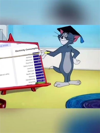 Get Control of your ESG data! Interactive Demo