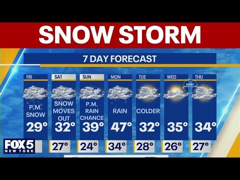 Snow storm forecast