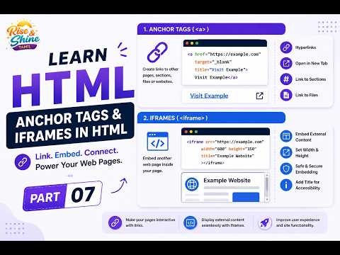 HTML 07 - Anchor Tags and iframes in HTML