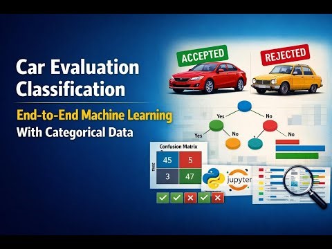 Car Evaluation Classification: End-to-End Machine Learning With Categorical Data