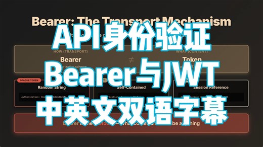 实战 API 身份验证 —— 实现 Basic Auth、Bearer Token 与 JWT