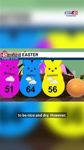 Saturday Evening Weather with 48 First Alert Forecaster Jayda Russell