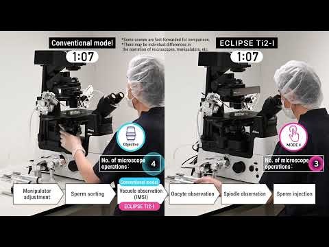 ICSI Workflow Operation Comparison | Nikon ECLIPSE Ti2-I Motorized Inverted Microscope