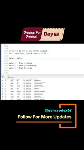 HackerRank Day 68| Crack Coding Interviews with This Solution 🚀