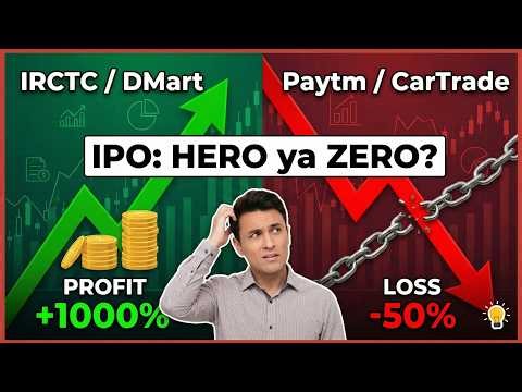 What is IPO? IPO Investment Strategy for Beginners | Listing Gains vs Long Term