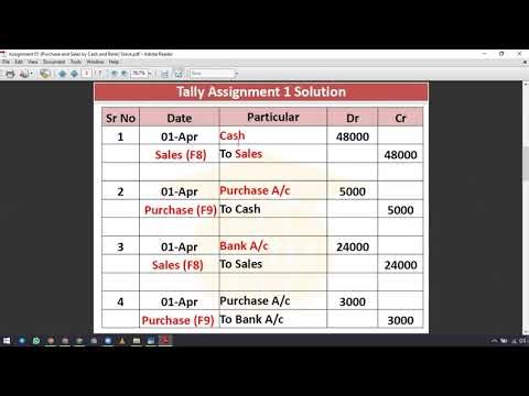 Complete Feeding (Assignment 1) by Voucher Mode OR DR and CR Mode Part 02