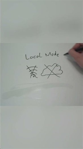 EcoFlow Local Mode: Does Your Battery Work Without Wi-Fi? #shorts