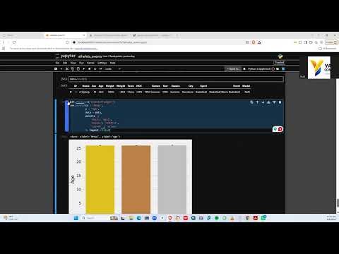 Explotory Data Analysis Part3