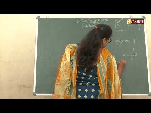 #FuturePerfectTense-ல் interrogative-ல் #arrive வாா்த்தையை எப்படி பயன்படுத்தலாம்? |English-ல பேசலாம்