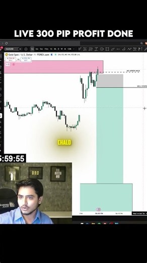 300 pip profit easy #bcatrader #riskmanagement #goldtrading #tradingstrategy