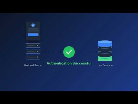 How JSON Web Tokens Work (Step-by-Step Animation)