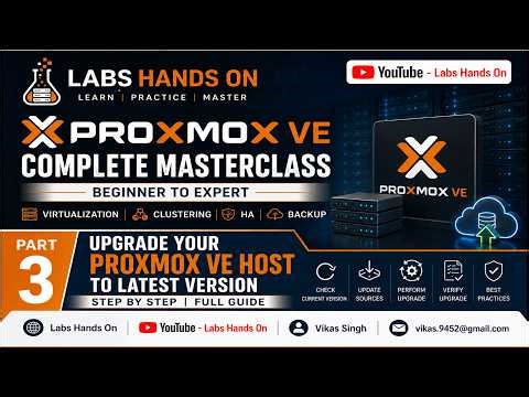 Part 3 - Proxmox VE Masterclass | How to Create and Install Windows Virtual Machine on Proxmox VE