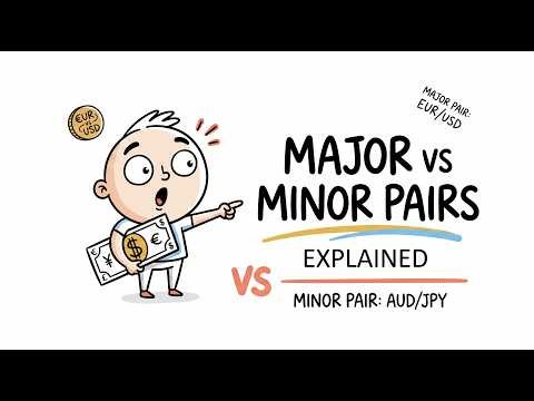 Major vs Minor Currency Pairs | Forex Trading Explained for Beginner