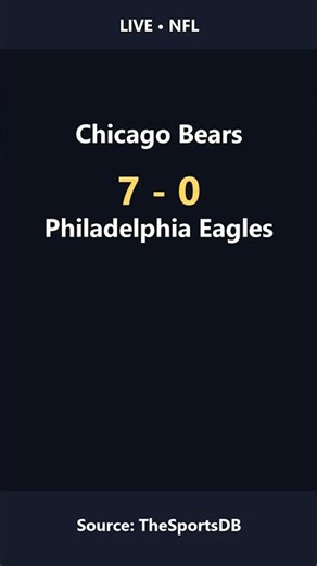 LIVE: Chicago Bears 7 - 0 Philadelphia Eagles | NFL #Shorts