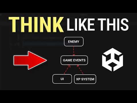 How to make ANY SYSTEM in Unity (Using Game Events)