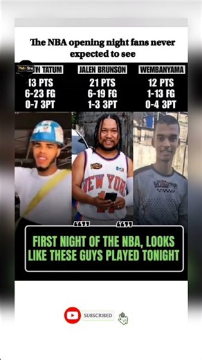 When the NBA Look-Alikes Actually Suit Up for Opening Night 🏀😭 #shorts #anthonyedwards