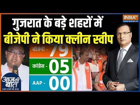 Gujarat Local Body Election Result : गुजरात के बड़े शहरों में बीजेपी ने किया क्लीन स्वीप | AAP | BJP