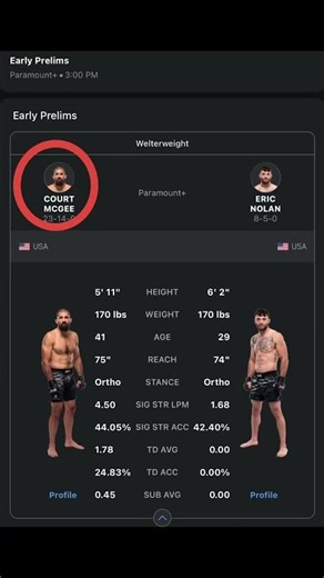 Court McGee vs Eric Nolan Quick Pick!!