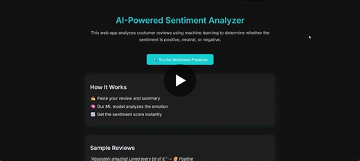 #sentimentanalysis #machinelearning #flask #nlp #python #barodainstituteoftechnology | Prathamesh Ugle
