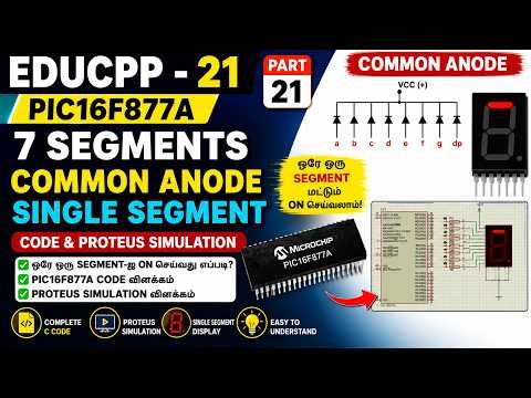 EDUCPP 21&22 Part 21 & 22 PIC16F877A Common Anode 7 Segment Display – Code & Proteus Simulation