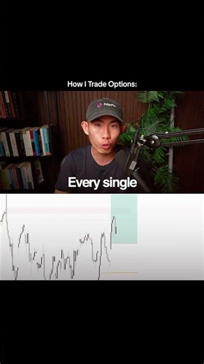 How I Trade Options