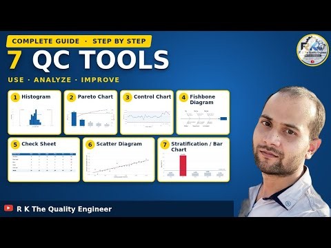 7 QC Tools Complete Guide in English | Every Chart Built Step by Step