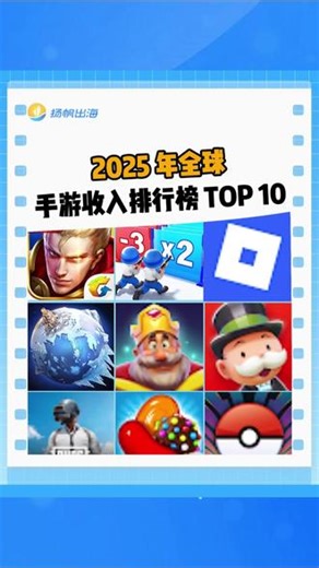 2025 年 全球手游收入排行榜 TOP 10， 共有8款产品全球分成后收入突破10亿美元#游戏 #互联网资讯 #游戏出海 #排行榜