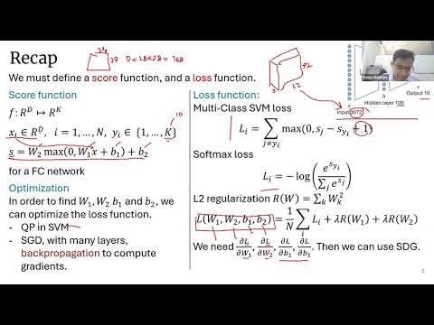 Backpropagation and MLPs and CNNs in PyTorch