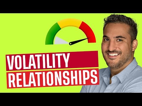 Market Direction vs Volatility