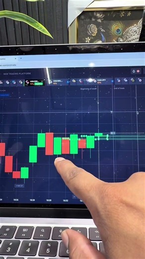 Binary Options Trading | Binary Options Trading | Quotex Trading Strategy #sureshot #shorts