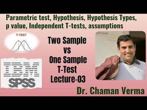 SPSS | Parametric tests | Two Sample T- Test | One Sample T-Test
