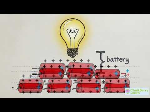 Class 7 Science Chapter 3 Electricity Explained | Circuits, Cells, Bulbs, LED