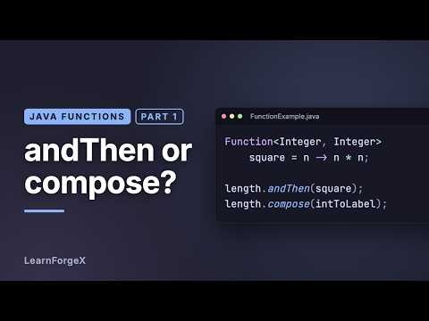 Java Functional Interfaces Part 1: Predicate, Function, Consumer, Supplier | Java Tutorial