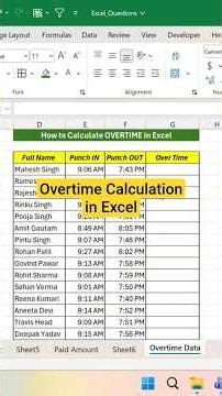 Overtime Calculation in Excel! | TEXT & MOD Formula |