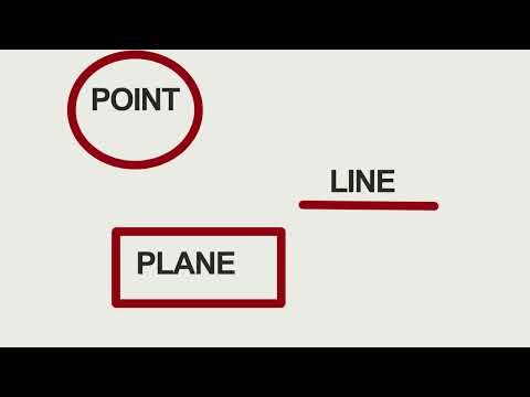 Undefined Terms: Point, Line, and Plane
