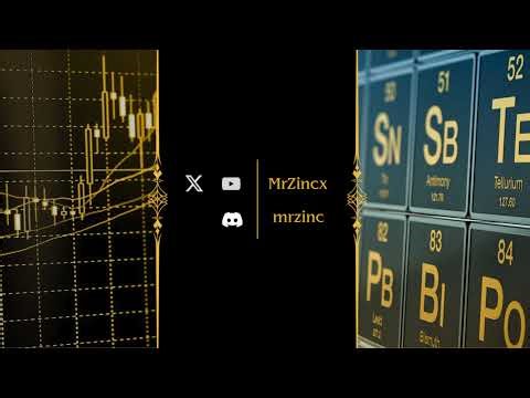 Live Trading Futures Using Data